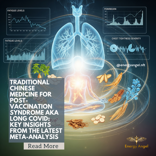 Traditional Chinese Medicine for Post-Vaccination Syndrome aka Long COVID: Key Insights from the Latest Meta-Analysis