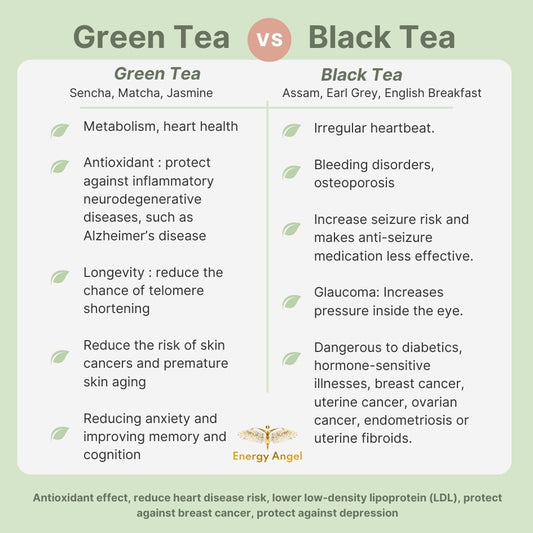 Zen Out or Power Up? Your Guide to the Perfect Cuppa at Jascotee