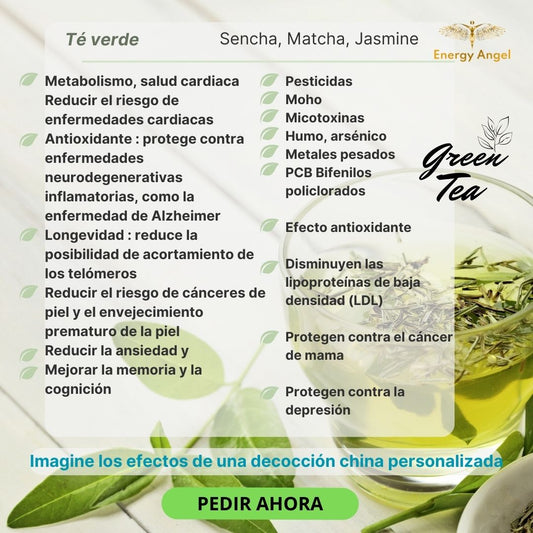 Relájate o Actívate: El Té, la Bebida Perfecta